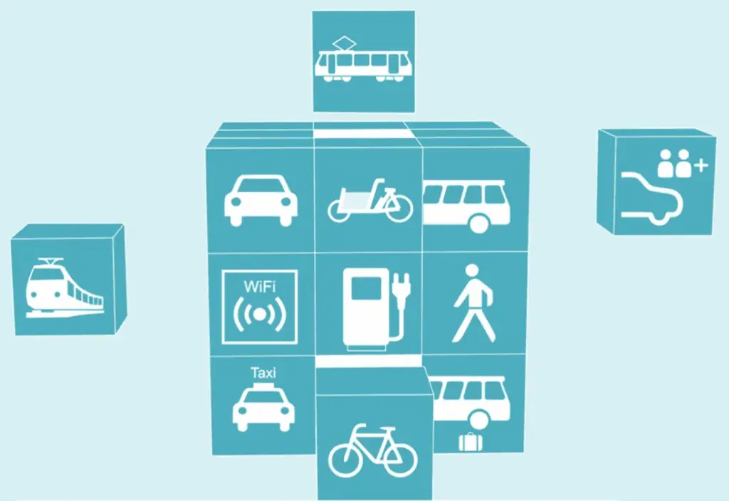 Handbuch Mobilität